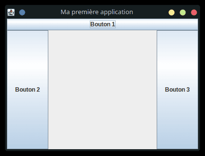 Illustration Swing — java-swing-c2-layout (2)
